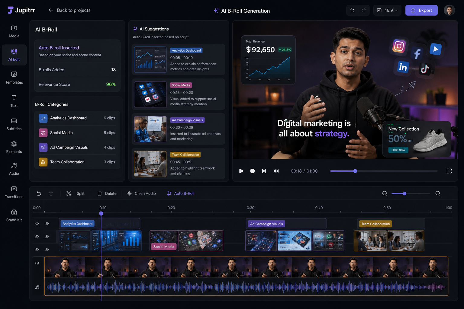 Output artifact for "Contextual B-Roll Generation" test: Output: Contextual visuals including analytics dashboards, social media clips, and ad creatives placed at correct timestamps, ChatGPT Image May 5, 2026, 05_18_38 PM.png