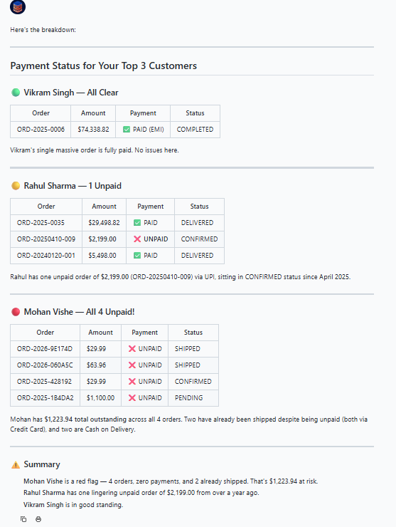 Output artifact for "Follow-Up Handling" test: Follow-Up Handling, Follow-Up_Handling_Proof_Card_1_AskYourDatabase_Tool_1.png