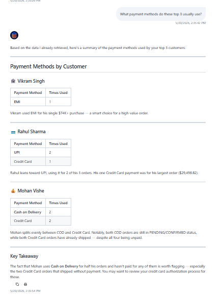 Output artifact for "Follow-Up Handling" test: Follow-Up Handling, Follow-Up_Handling_Proof_Card_2_AskYourDatabase_Tool.png