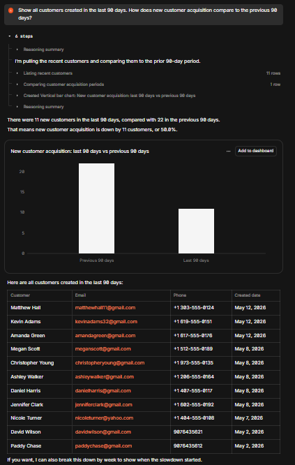 Output artifact for "Natural Language Query Handling" test: Basedash understood both parts of the question:
* listing customers created in the last 90 days
* comparing acquisition with the previous 90 days
It returned:
*, Natural Language Query Handling.png