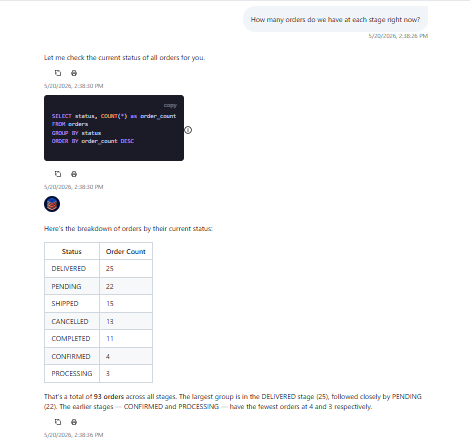 Output artifact for "Order Pipeline and Edge Case Analysis" test: Order Pipeline and Edge Case Analysis, Order_Pipeline_and_Edge_Case_Analysis_Proof_Card_1_AskYourDatabase_Tool.png