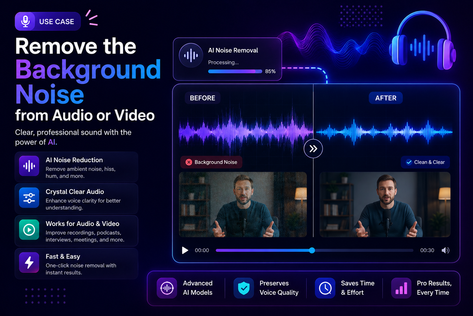 Best AI Background Noise Removal Tools (Tested & Ranked)