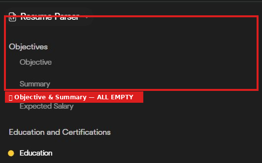 Output artifact for "Resume PDF Field Extraction" test: Objective, summary, and expected salary were all empty on the Priya Sharma resume even though the source had content., image-7.png