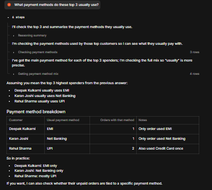 Output artifact for "Multi-Turn Query Context" test: Basedash returned the usual payment method behavior for the selected customers.
It showed:
* Deepak Kulkarni — EMI
* Karan Joshi — Net Banking
* Rahul Sharma —, basedash-customer-value-analysis-3.png
