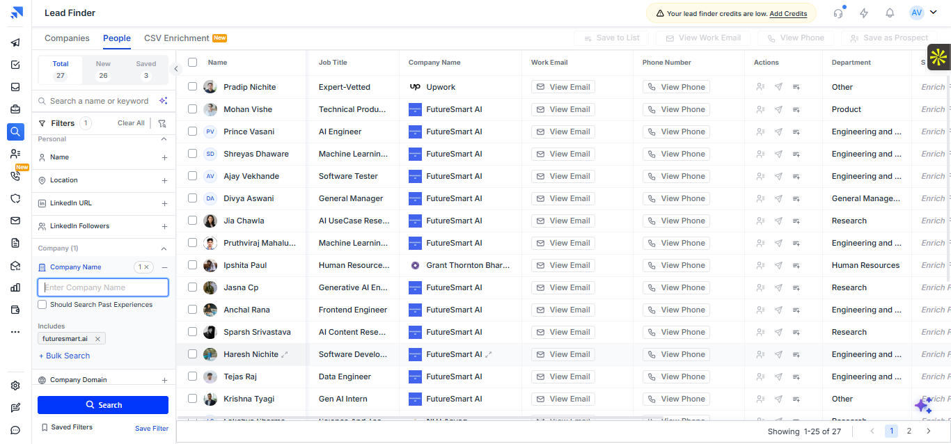 Saleshandy output showing Saleshandy surfaced multiple employee records across departments at FutureSmart AI, but external validation showed that