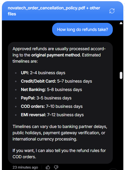 Chatbase output showing The answer accurately listed refund timelines across payment methods, including UPI, cards, net banking, PayPal, COD, an