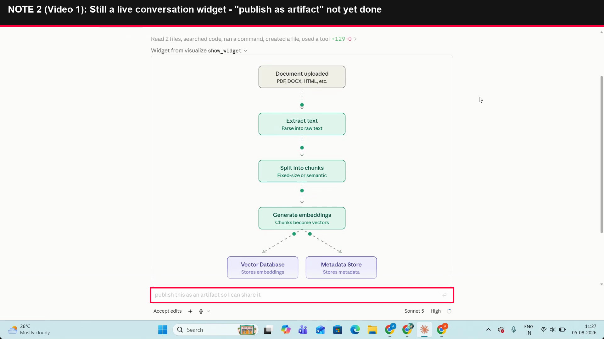 Output artifact for "Artifact Publishing and Export Handoff" test: The publish/share request is still visible, showing the output remained a live conversation widget rather than a published shareable artifact., image-2.png