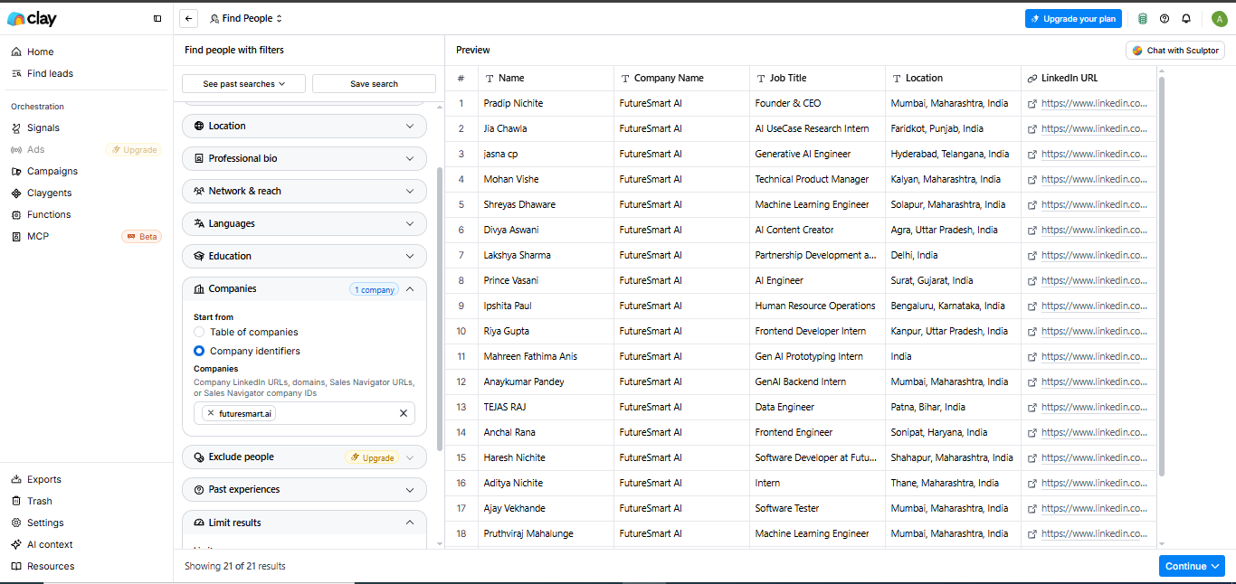Output artifact for "Employee coverage for a target company" test: Clay returned a sizable list of FutureSmart AI employees spanning roles such as Founder & CEO, AI research intern, generative AI engineer, product manager, mach, clay-clay-find-people-futuresmart-ai-results.png