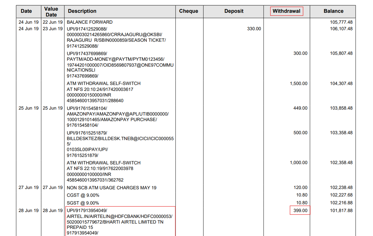 Input artifact for "Table and Transaction Row Reconstruction" test: Input, bank-statement-28-jun-transaction.png