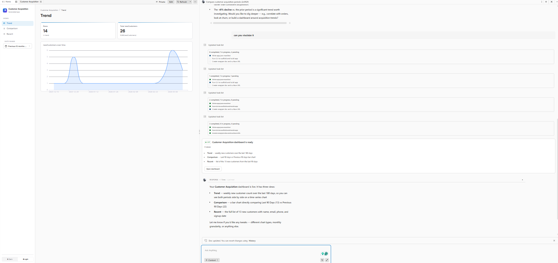 Output artifact for "Dashboard Generation" test: Definite created a separate dashboard for the customer acquisition result.
The dashboard included:
* Trend view
* Comparison view
* Recent customer list
*, definite-dashboard-generation-1.png