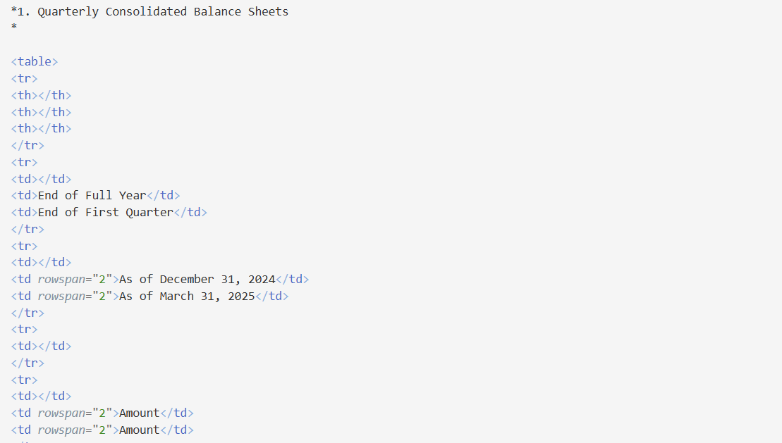 Output artifact for "PDF-to-Markdown Conversion" test: Another table from the same document was emitted as HTML, confirming inconsistent table syntax across pages., doc2mark_input2_financialpdf_quarterly_table_bonus_parsed_html_format.png