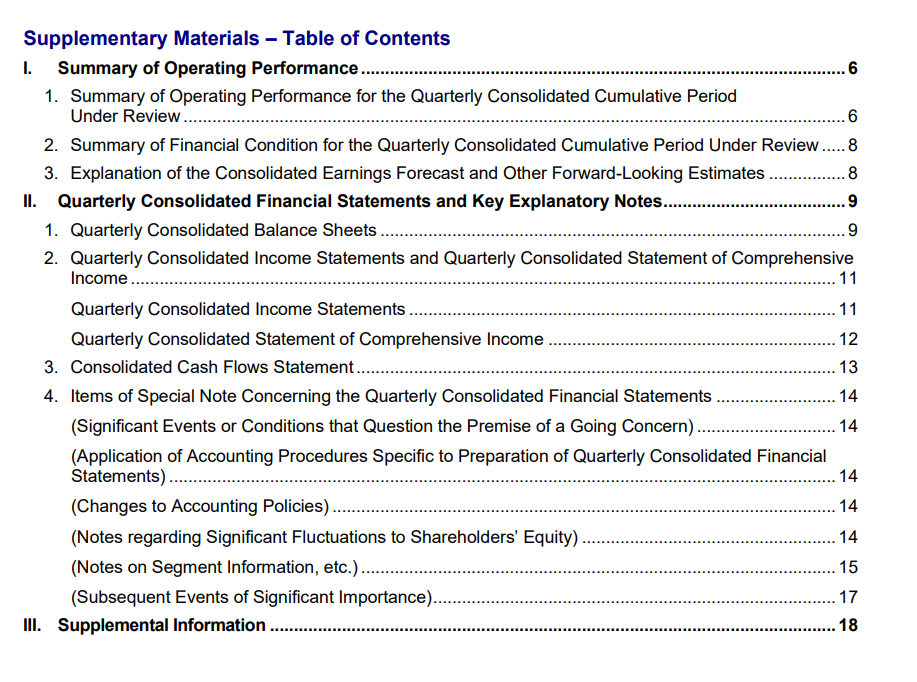 Input artifact for "PDF-to-Markdown Conversion" test: Input, doc2mark_input2_financialpdf_toc.png