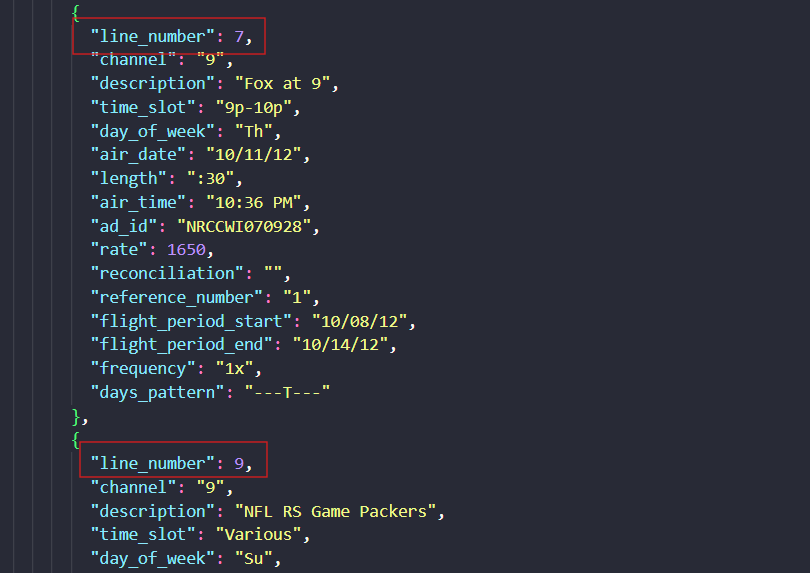 LlamaParse output showing Invoice line item