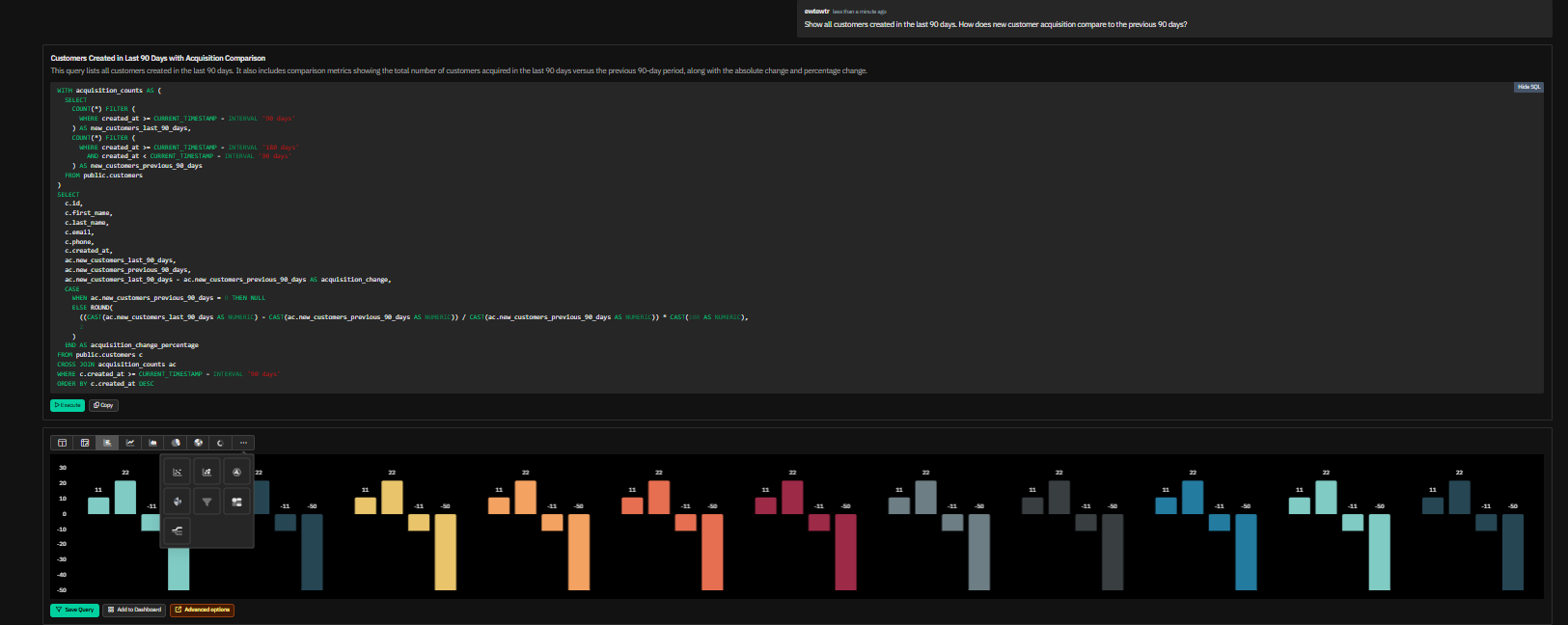 Output artifact for "Data Visualization Switching" test: Draxlr returned the result in a table and also provided multiple visualization options for exploring the same data. The available visualization formats included, draxlr-data-visualization-switching.png