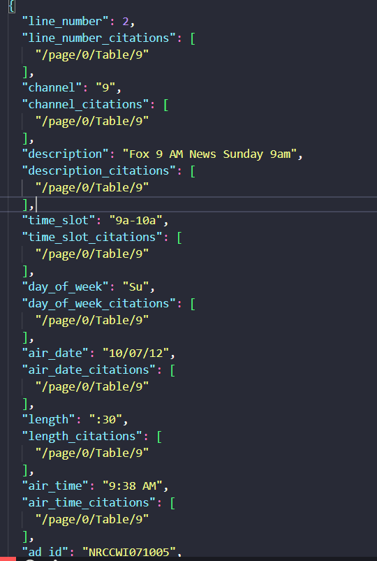 Datalab output showing Invoice line item