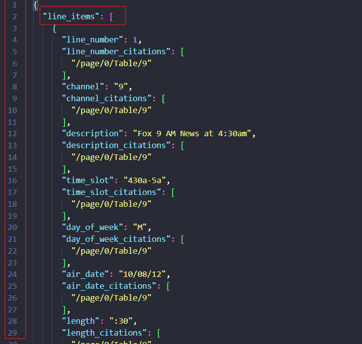Datalab output showing Schema order