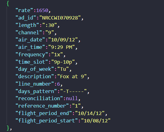 Extend AI output showing Invoice line item