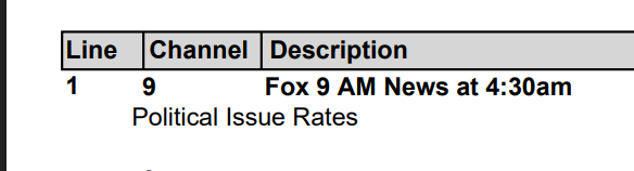 Nanonets output showing Invoice line item