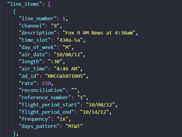 Landing AI output showing Invoice line item