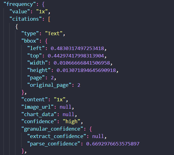 Reducto output showing Invoice confidence output
