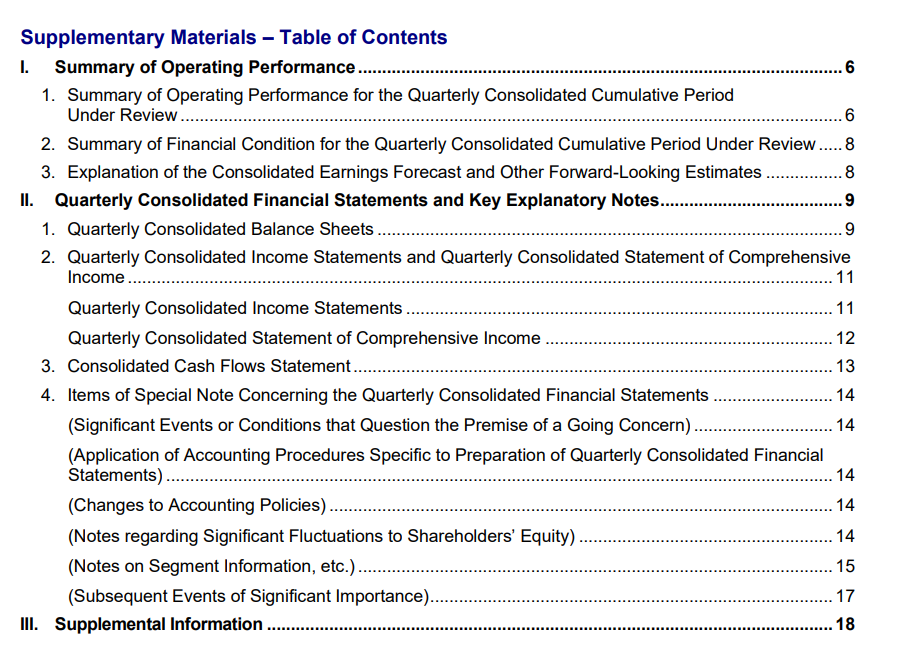Input artifact for "Document hierarchy and reading order preservation" test: Financial report table of contents with Roman-numeral sections, nested subsections, and page numbers., financialpdf_toc.png