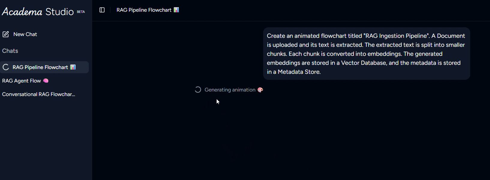 Academa AI screenshot showing Academa AI — input screen and generation process