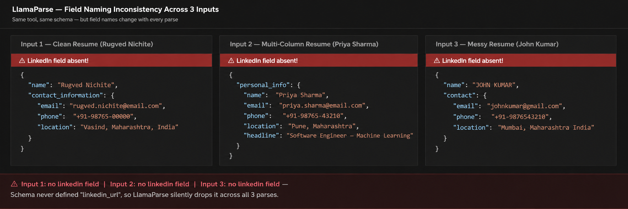 PixVerse screenshot showing Cinematic Video Prompt Interface
