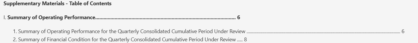 Output artifact for "Document Hierarchy Preservation" test: The table of contents keeps its hierarchy and dot leaders, even though the output file label is inconsistent., liteparse_input2_financialpdf_toc_parsed_failed.png