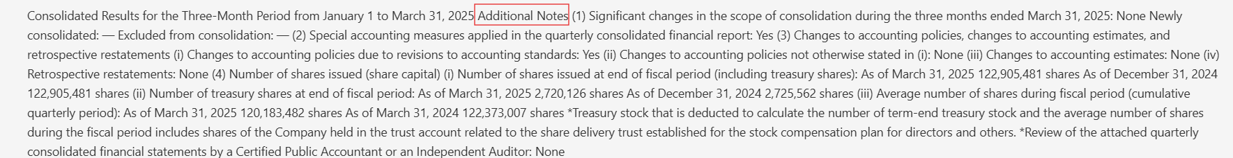Output artifact for "Native PDF Text Extraction" test: The Additional Notes text was extracted with high character accuracy, including the disclosure text and share counts., markitdown_input2_financialpdf_additional_notes_parsed_success.png