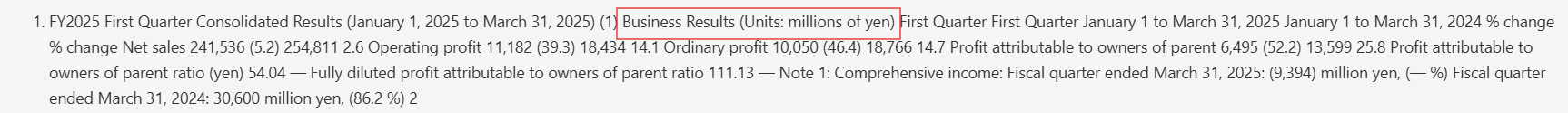Output artifact for "Table Extraction" test: The quarterly business results table was compressed into a single line, so row and column structure were not preserved., markitdown_input2_financialpdf_business_results_table_parsed_failed.png