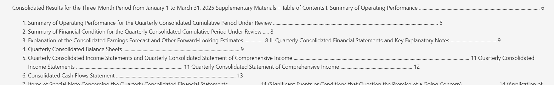 Output artifact for "Reading Sequence Preservation" test: The section sequence stayed in the right order even though the hierarchy and dot-leader formatting were flattened., markitdown_input2_financialpdf_toc_parsed_failed.png