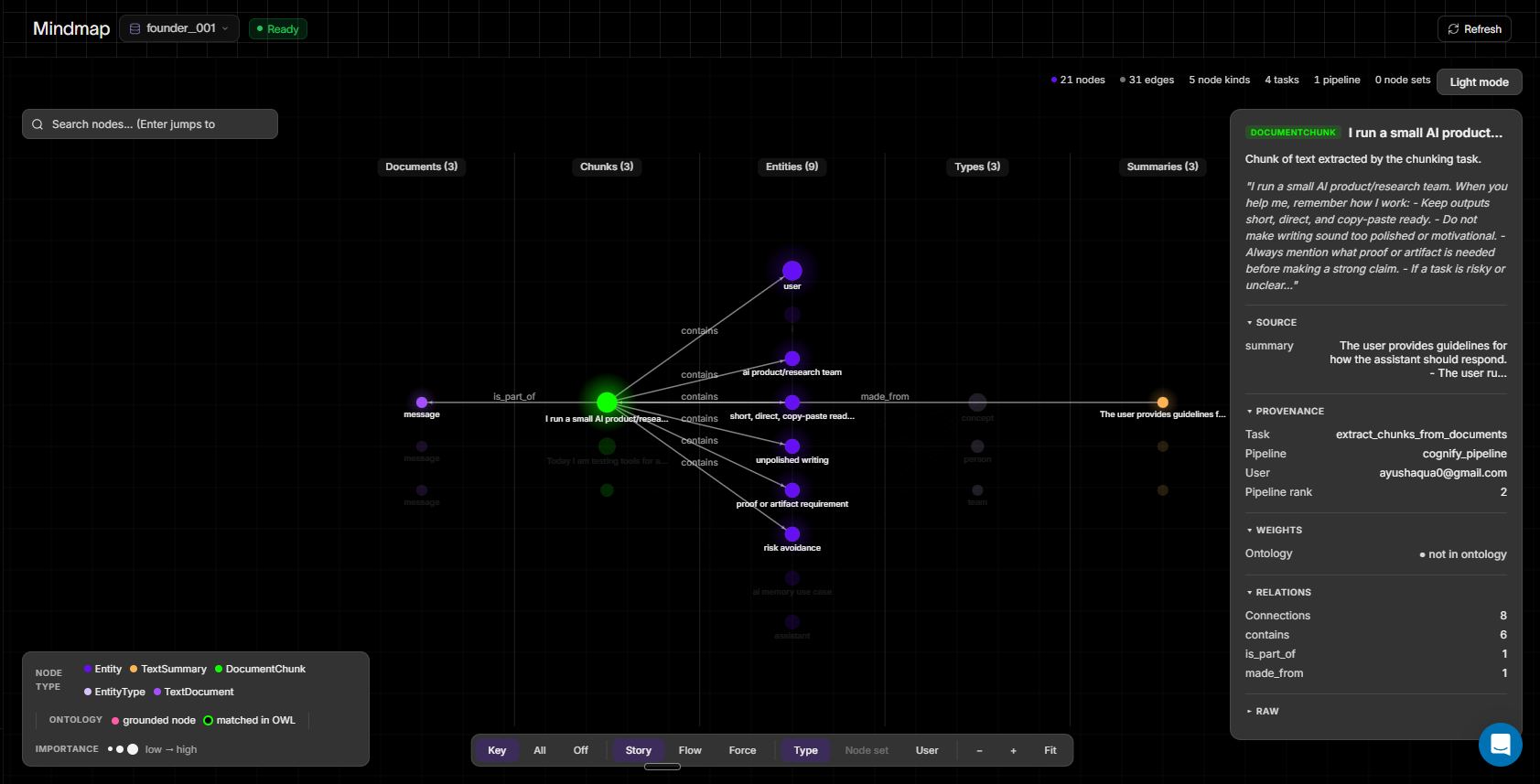 tool output