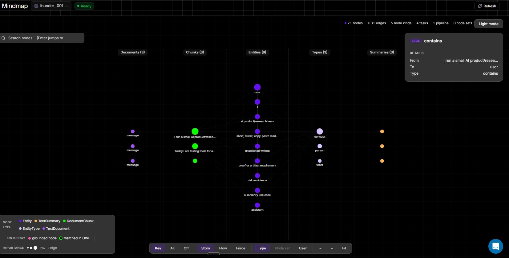 tool output