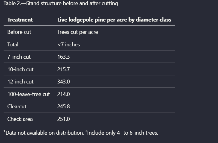 Mistral AI — mistral_scannedpdf_parsed_table.png