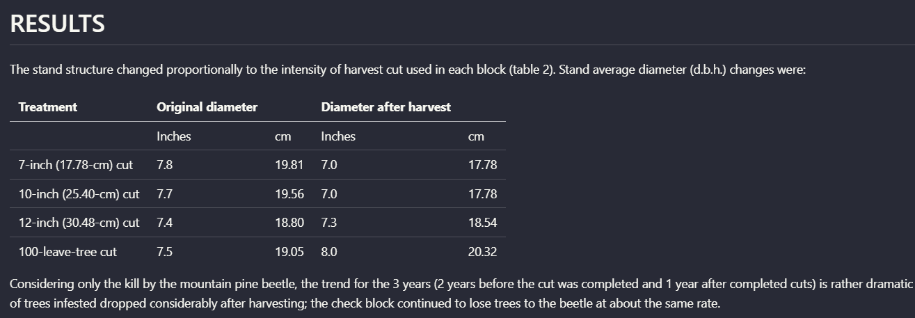 Output artifact for "Table reconstruction" test: On this simpler scanned grid, Mistral kept the treatment rows and the inches/centimeters before-and-after measurements in a usable tabular layout, with only sur, mistral-ai-parsed-results-diameter-table.png