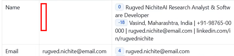 Output artifact for "Resume Parsing and Structured Field Extraction" test: The Name field is blank even though the resume text on the right contains Rugved Nichite and the contact line, so the parser missed the name., openresume_task1_name-empty.png