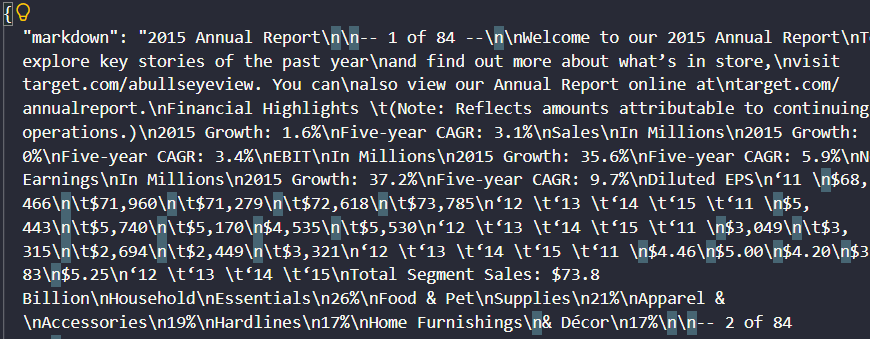 JSON viewer showing extracted markdown from the Target 2015 Annual Report PDF.