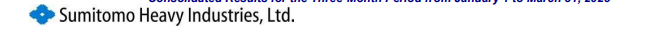 Input artifact for "Embedded Image Retention" test: Input, pymupdf4llm_input2_financialpdf_company_header.png