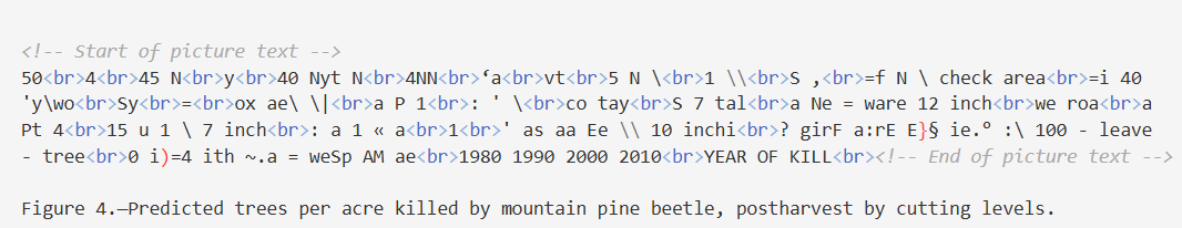 Output artifact for "Chart and Figure Text Capture" test: The scanned figure degraded into broken OCR text, so the chart itself was not reconstructed., pymupdf4llm_input3_scannedpaper_figure_4_parsed_failure.png