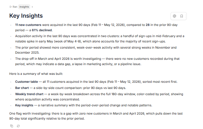 Output artifact for "Automatic Insight Generation" test: Querio generated a Key Insights section for the customer acquisition result.
The insights explained that:
*   recent acquisition was lower than the previous 90-, querio-querio-customer-acquisition-key-insights.png