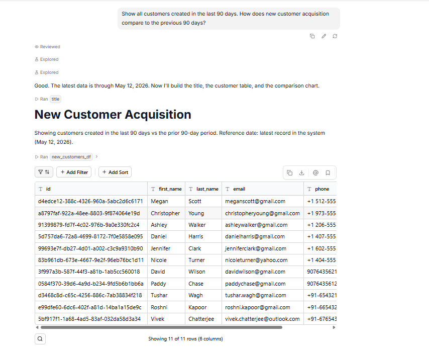 Output artifact for "NL2SQL Generation" test: Querio accepted the plain-English question and generated a customer acquisition analysis.
It returned:
*   a list of customers created in the last 90 days
*   a, querio-querio-customer-acquisition-query-output.png