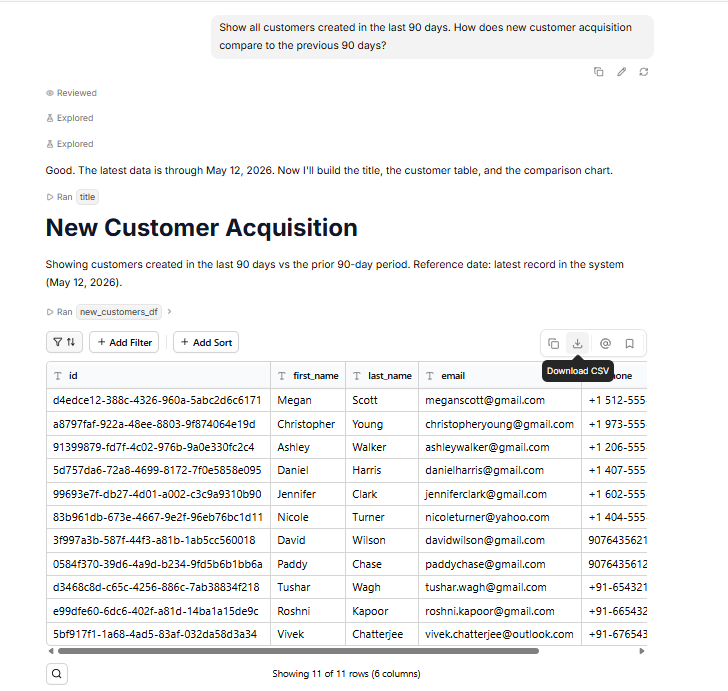 Output artifact for "Data Export" test: Querio provided downloadable data and chart export options.
Observed export behavior included:
*   CSV download for data
*   chart export as image
*   SQL copy, querio-querio-export-csv.png