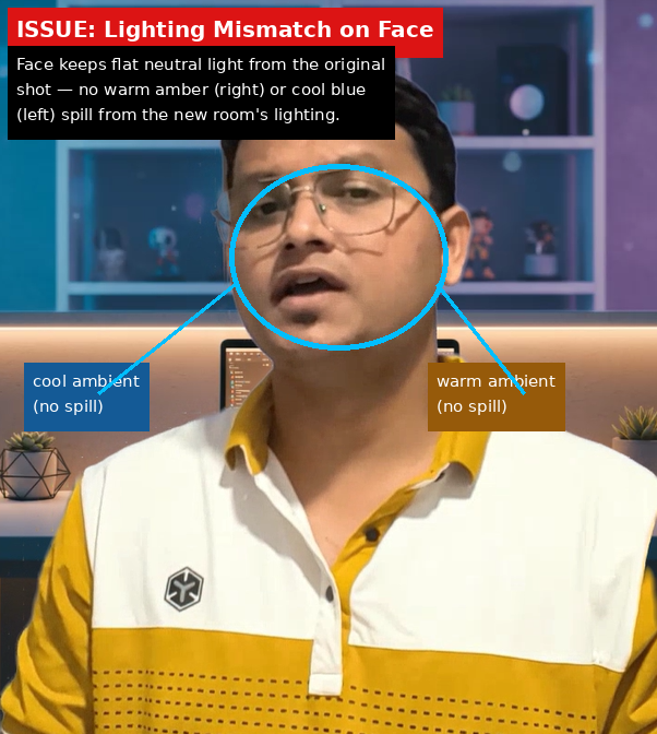 Descript output showing Issue evidence screenshot