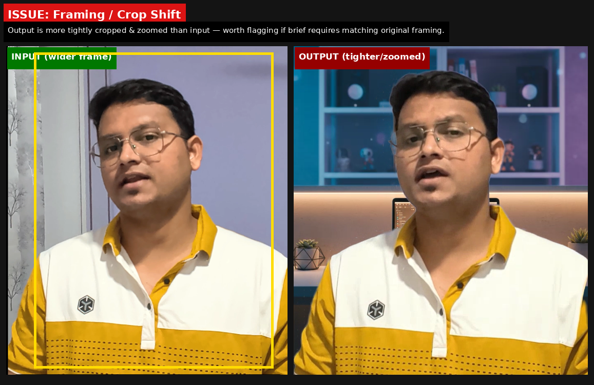 Descript output showing Issue evidence screenshot