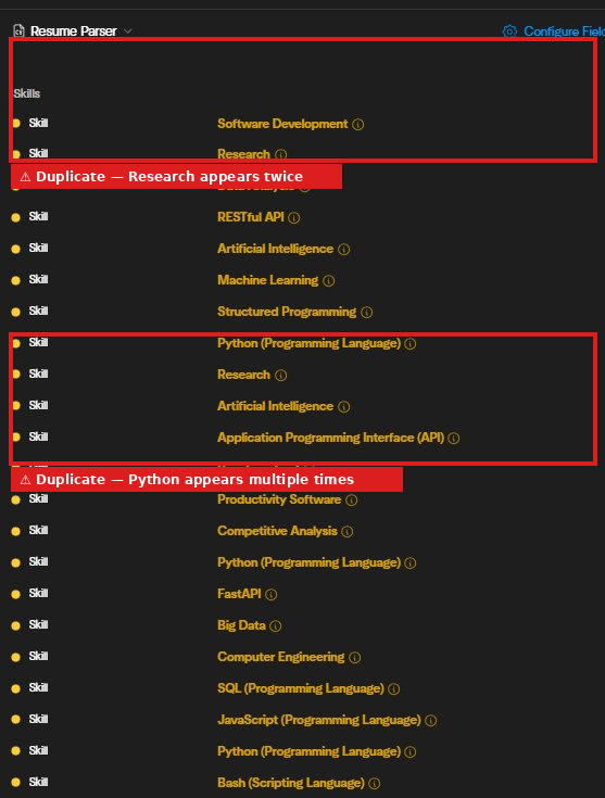 Output 2