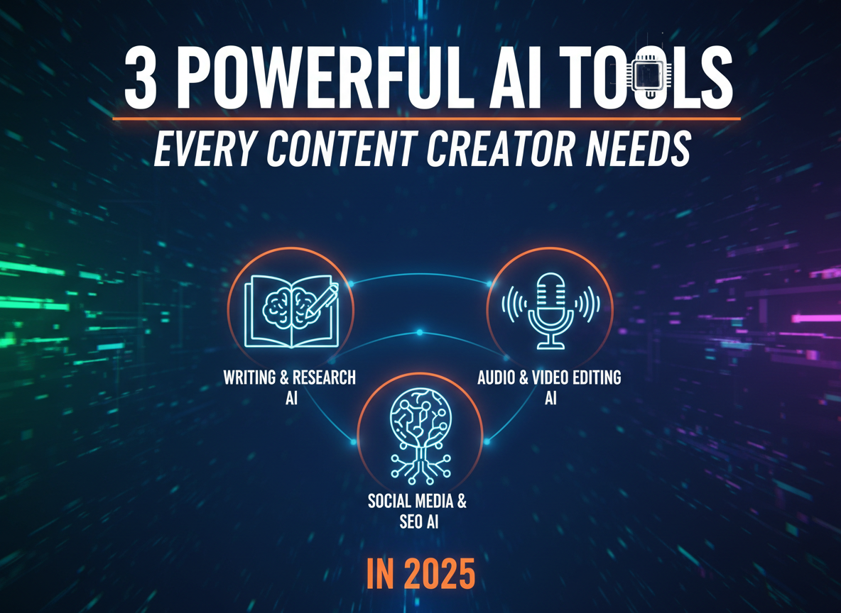3 Powerful AI Tools Every Content Creator Needs in 2025