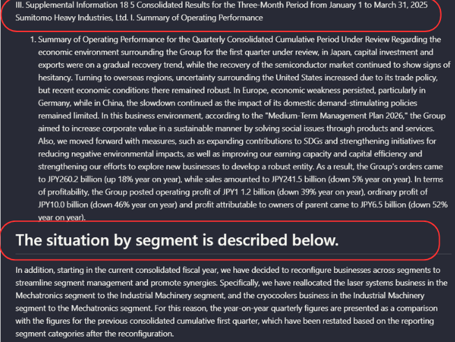 Output artifact for "Reading order and document hierarchy preservation" test: On the 'Summary of Operating Performance' page, Upstage retained the substantive text but reduced section-level distinction. The researcher reported that headin, upstage-ai-operating-performance-summary-annotated-callouts.png