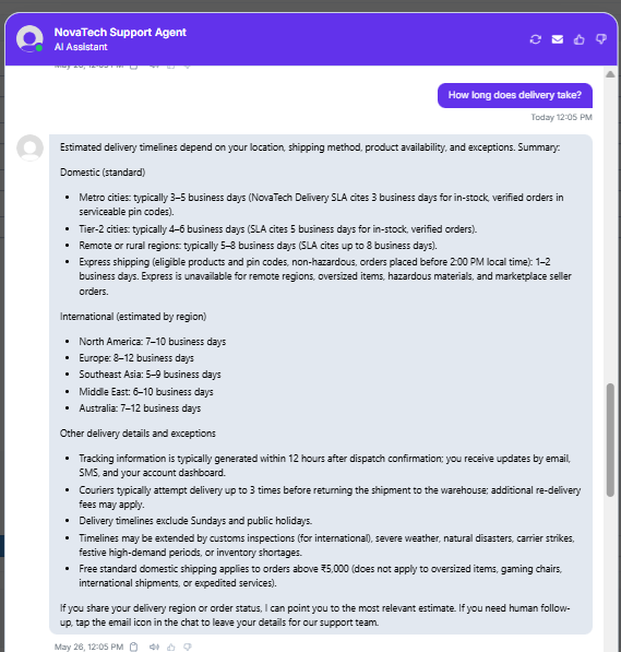 Output artifact for "Grounded knowledge-base answering" test: For a shipping question, Wonderchat gave region-specific domestic and international delivery estimates, explained express-shipping eligibility and cutoffs, list, wonderchat-novatech-shipping-delivery-times-chat.png